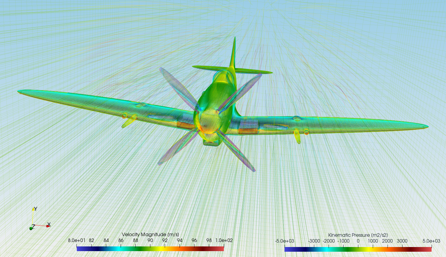 TCFD-Spitfire-pressure-velocity-streamtraces.png